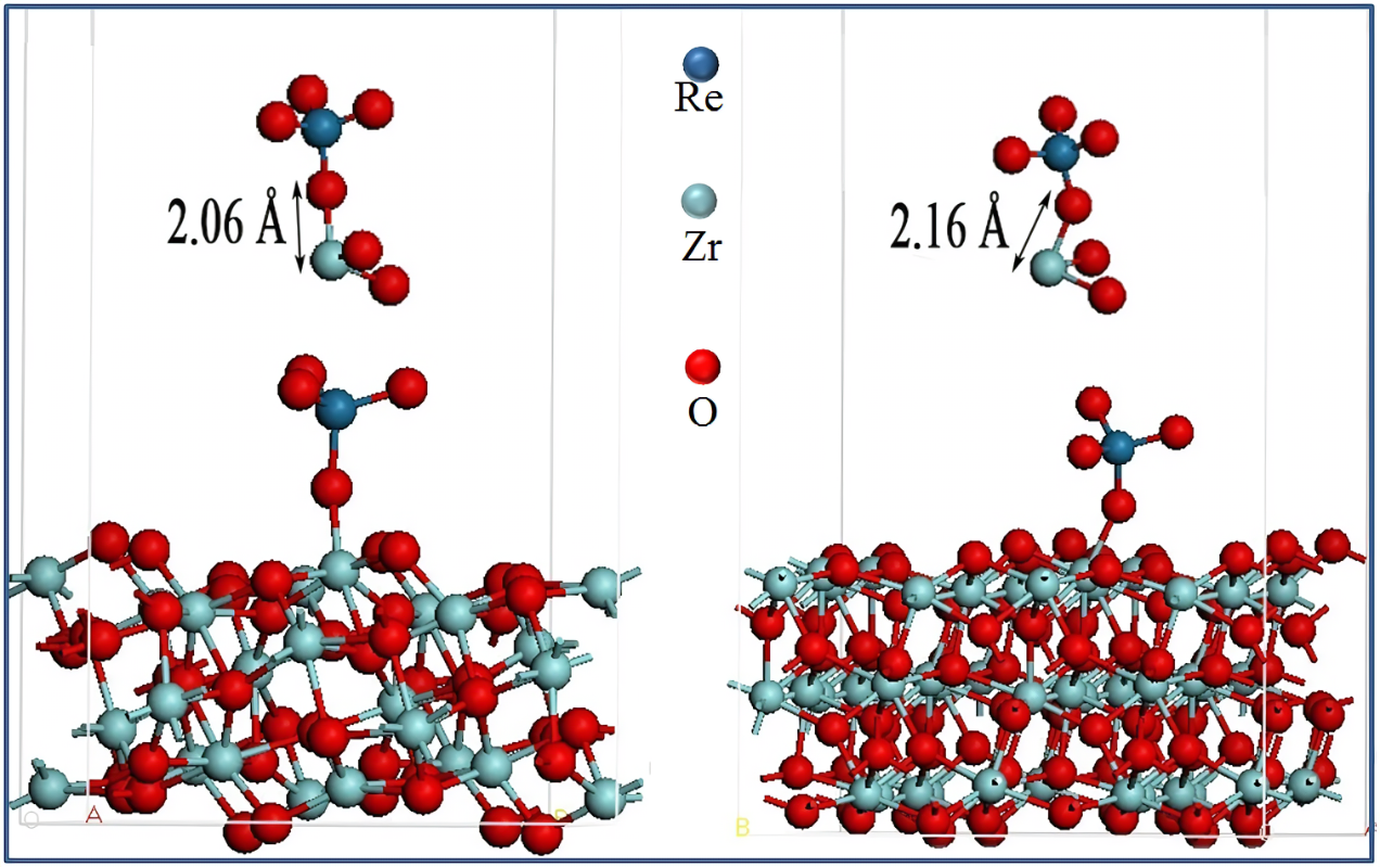 納米氧化鋯粉體未來(lái)發(fā)展展望與討論